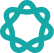 Orgaknow Rewards Intelligence Score